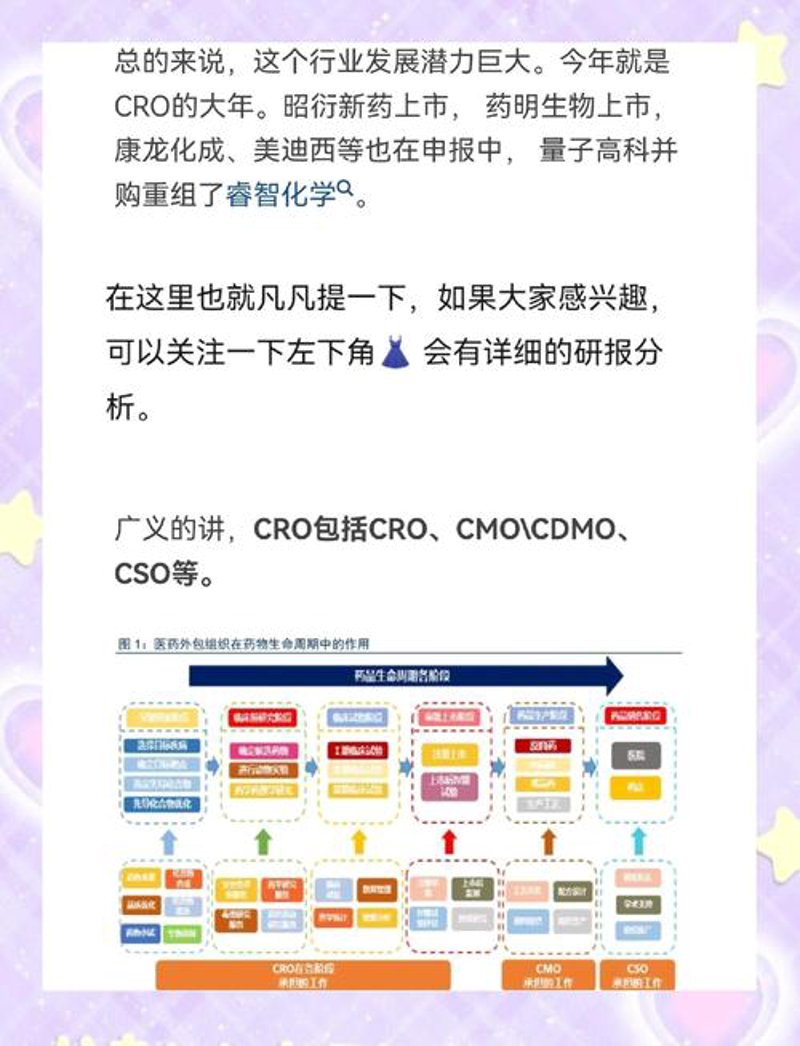基因克隆技术：开启生物科研新篇章