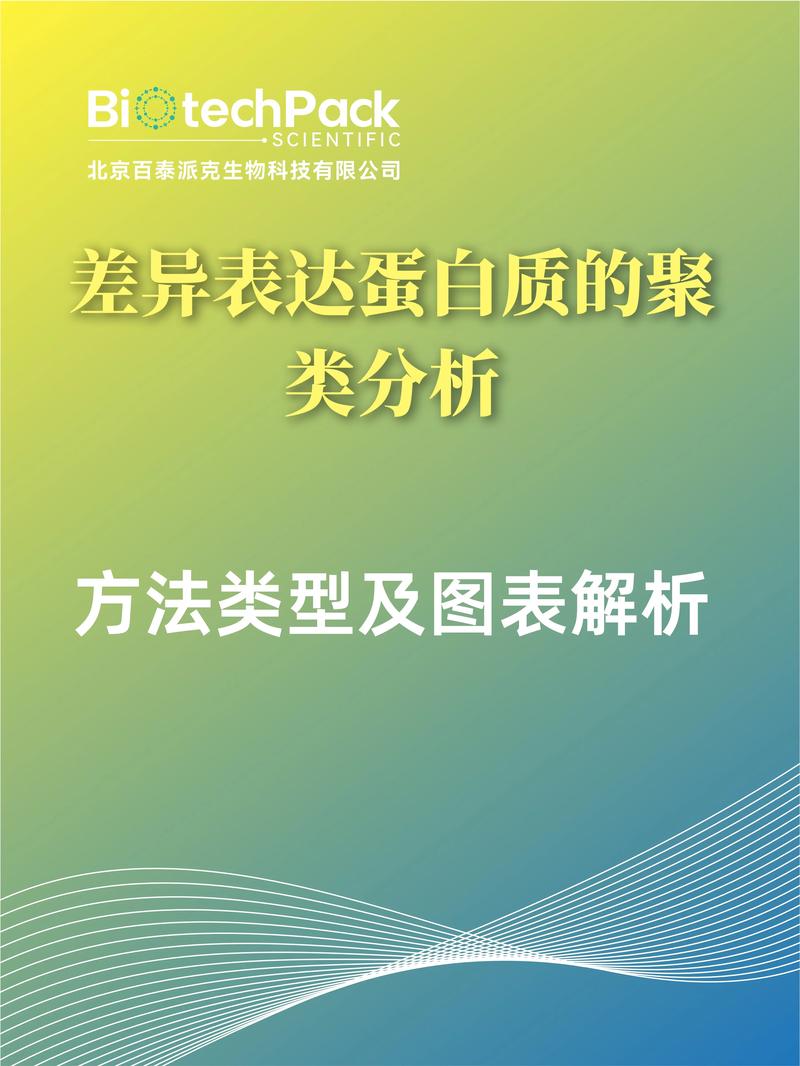 基因克隆